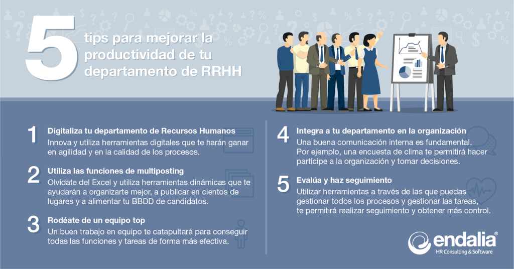 5 tips para mejorar la productividad de tu departamento de RRHH