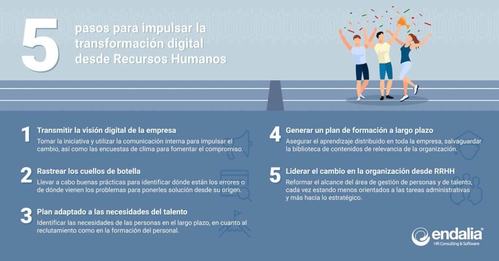 5 pasos para impulsar la trasnformación digital desde recursos humanos