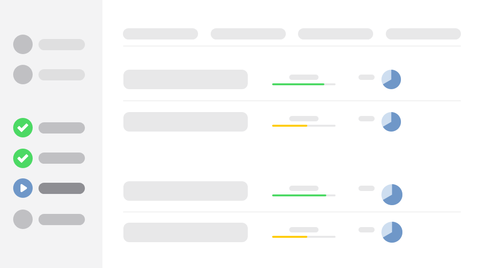 Gestión de objetivos en el software de recursos humanos