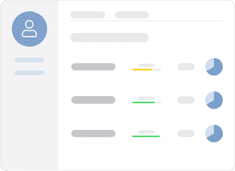 software objetivos identificar talento Software para la gestión del desempeño