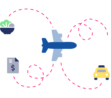 software viajes gastos control proceso Software de gestión de viajes y gastos